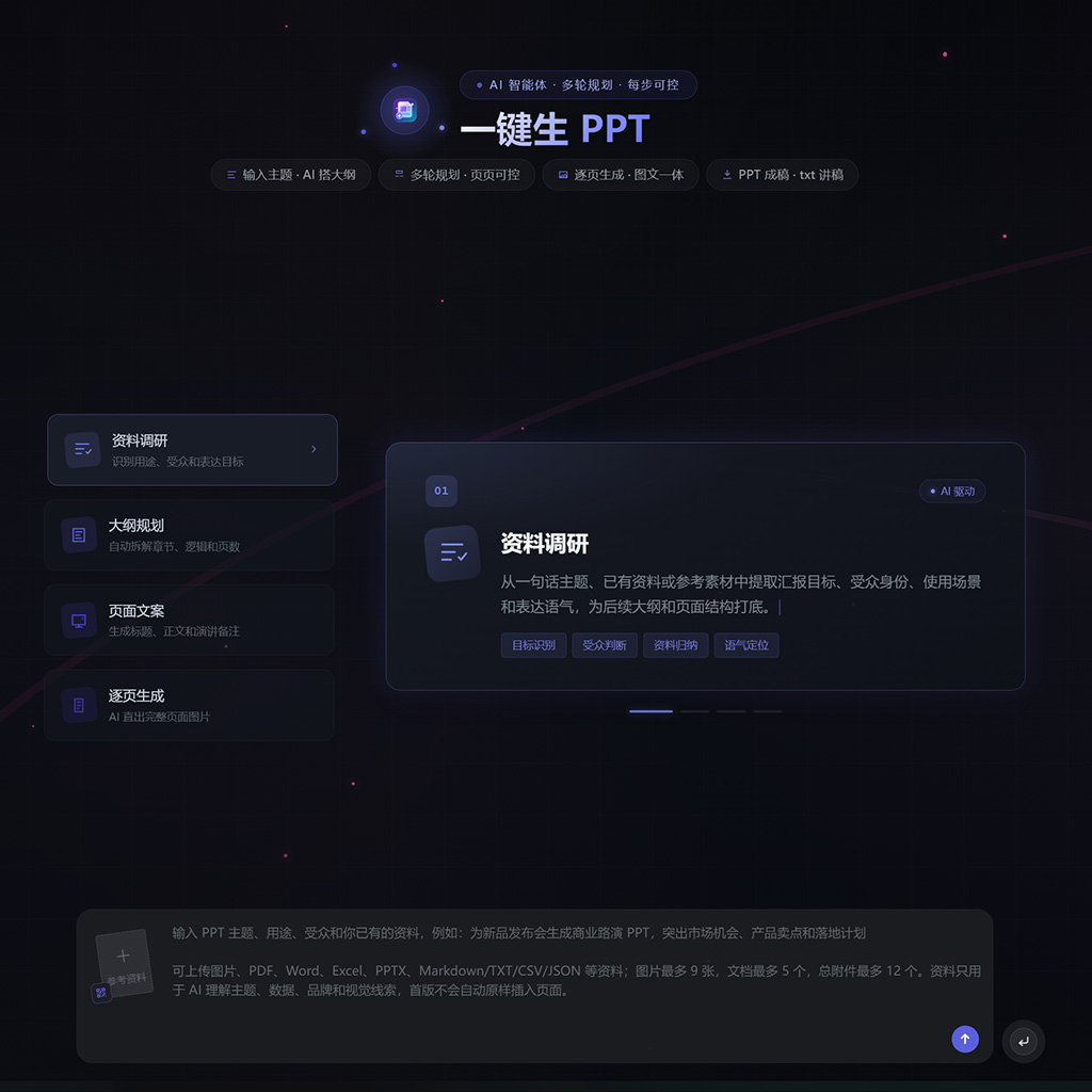 企业招商演示PPT生成案例